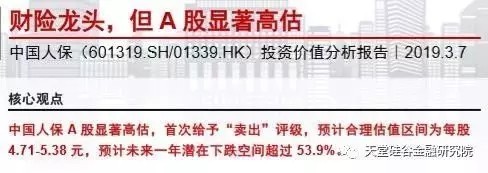 【原創(chuàng)研究】直覺(jué)在左、情緒在右，如何優(yōu)雅駕馭A股這頭“灰犀?！?？