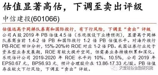 【原創(chuàng)研究】直覺(jué)在左、情緒在右，如何優(yōu)雅駕馭A股這頭“灰犀?！?？