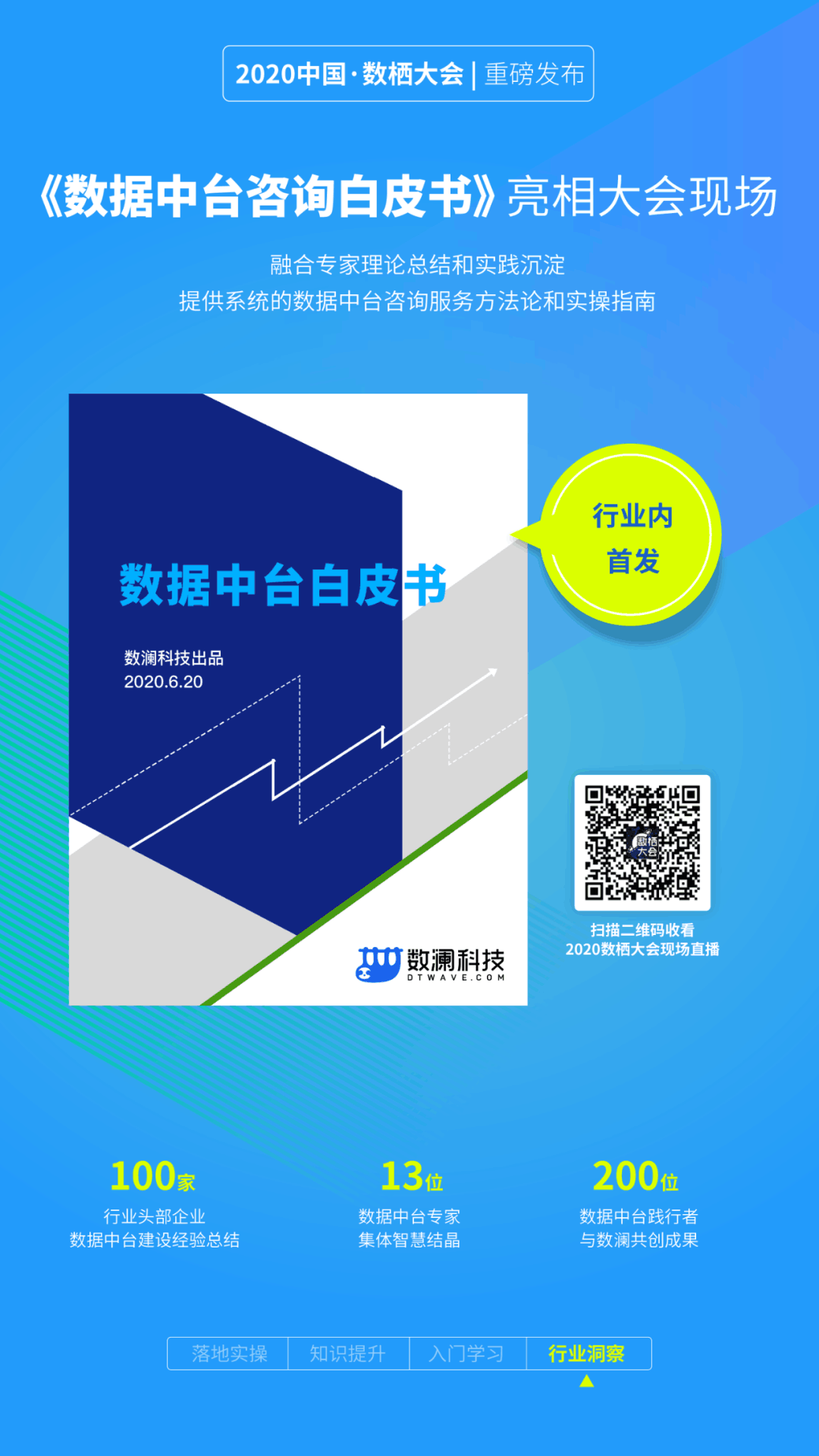 【合作伙伴】2020數棲大會|數瀾科技:讓數據用起來 【合作伙伴】2020數棲大會|數瀾科技:讓數據用起來