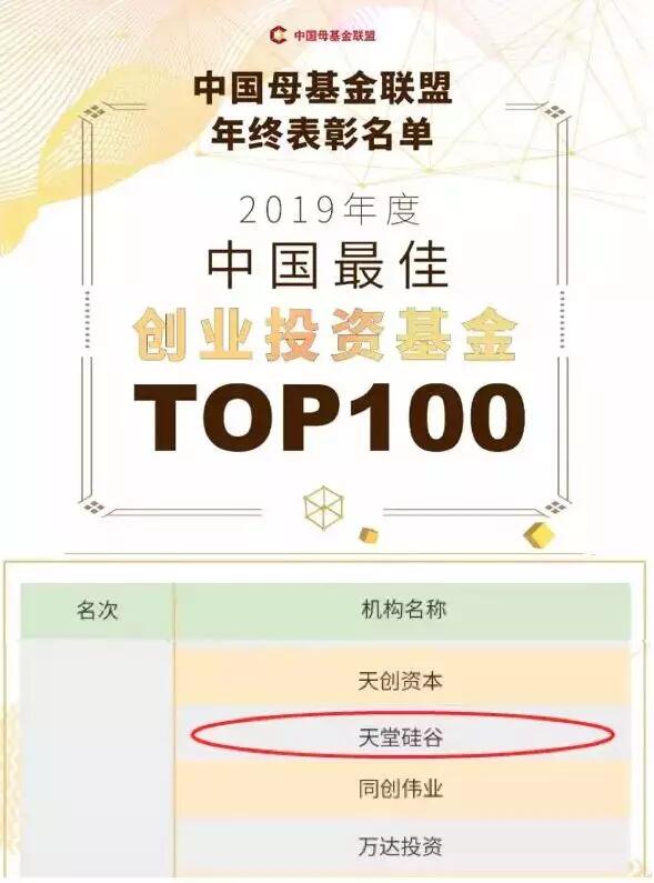 【動態(tài)新聞】天堂硅谷榮膺中國母基金聯(lián)盟2019年度“中國最佳創(chuàng)業(yè)投資基金TOP100”